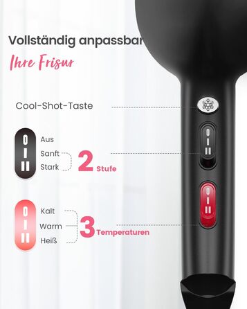 Професійний іонний фен для волосся Dekuri з диффузором та 2 насадками-концентраторами, 3 температурні та 2 швидкісні режими, чорний