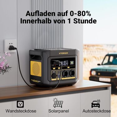 VTOMAN FlashSpeed 600: Портативна електростанція 600W (пік 1200W) - 499Wh, Сонячний генератор LiFePO4, 100W USB-C, швидка зарядка 60 хв (0-80%) для кемпінгу, риболовлі, автодому