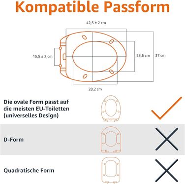 Сидіння для унітазу Domopolis Basics з сечовини, м'яке закриття, легко знімається, 37x42,5 см, універсальний розмір, біле