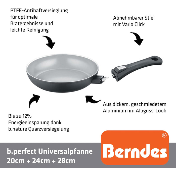 Набір сковорідок Berndes b.perfect 2 шт. – універсальна сковорода 24/28 см, знімний ручка, підходить для всіх плит, антипригарне покриття, алюміній, без PFAS, чорний (в комплекті 4 шт. з лопаткою)