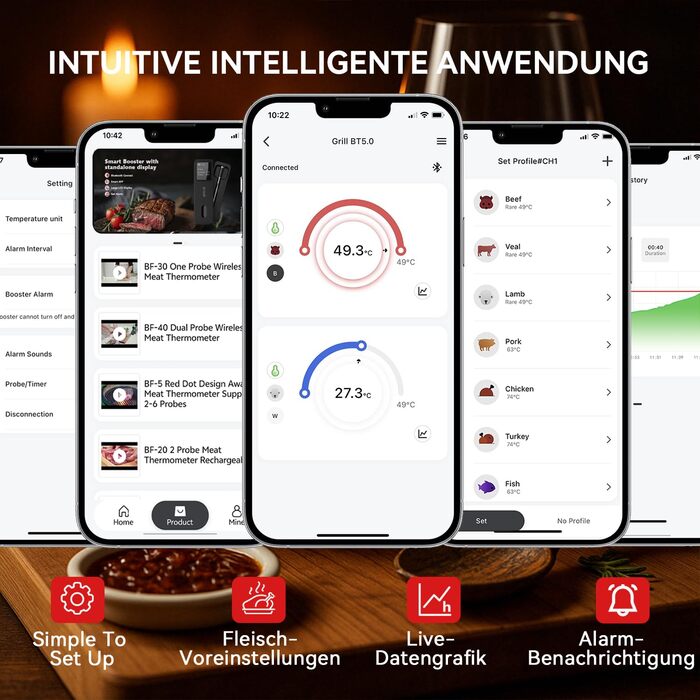 Бездротовий термометр для м'яса BFOUR з 2 зондами, Bluetooth, LCD-дисплей, керування через APP, цифровий термометр для приготування на грилі, в духовці, мангалі, BF-40 PRO, чорний