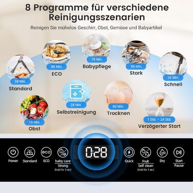 Міні посудомийна машина BLITZHOME з сенсорним керуванням, 9 програм, портативна для кемпінгу, 5.2L, з/без підключення до води, сушка, відкладений старт