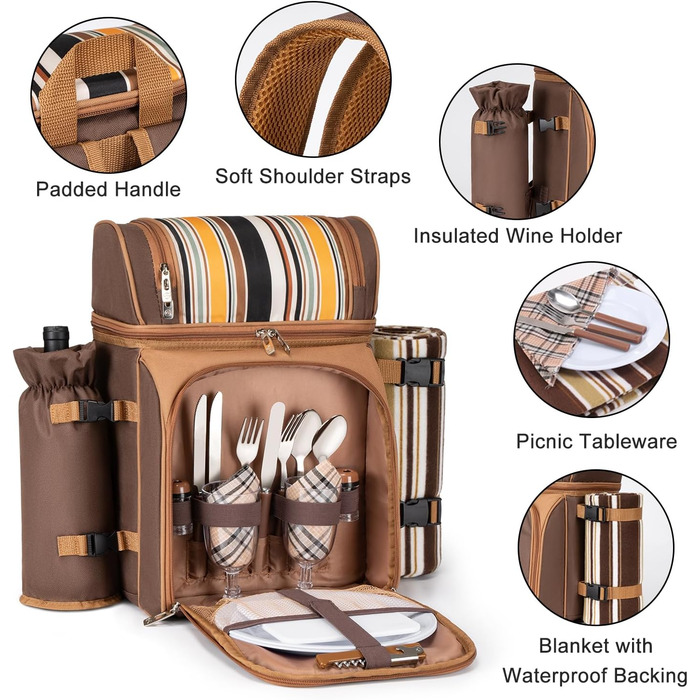 Набір для пікніка на 2 особи від ALLCAMP: рюкзак, деки, посуд, плед (колір: коричневий)