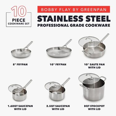 Набір сковорідок GreenPan x Bobby Flay: 20.3 см та 25.4 см, професійний, тришаровий, з антипригарним покриттям, індукційний, для посудомийної машини, 10 штук