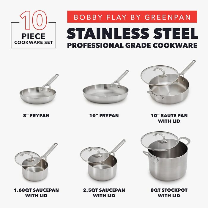 Набір сковорідок GreenPan x Bobby Flay: 20.3 см та 25.4 см, професійний, тришаровий, з антипригарним покриттям, індукційний, для посудомийної машини, 10 штук