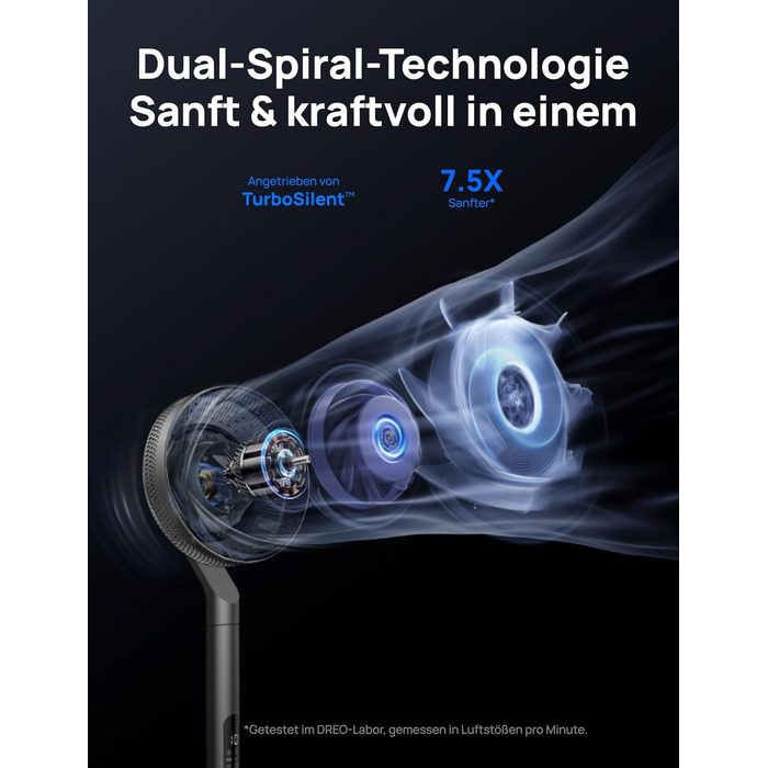 Вентилятор Dreo з інтелектуальним керуванням, 101.6-111.8 см, регульована висота, тихий DC вентилятор для спальні, 120°+85° осциляція, 30.5 м³/хв, срібний