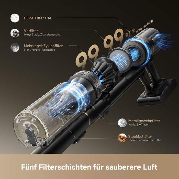 Dreame V20 Pro-A: Бездротовий пилосос для твердих підлог та килимів, 24000 Па, 90 хв роботи, фільтрація 99.99%, видалення шерсті тварин