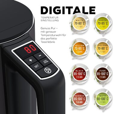 Електричний чайник BALTER з регулюванням температури, 1.5L, 2200W, білий (сірий), без BPA, подвійні стінки, бездротовий