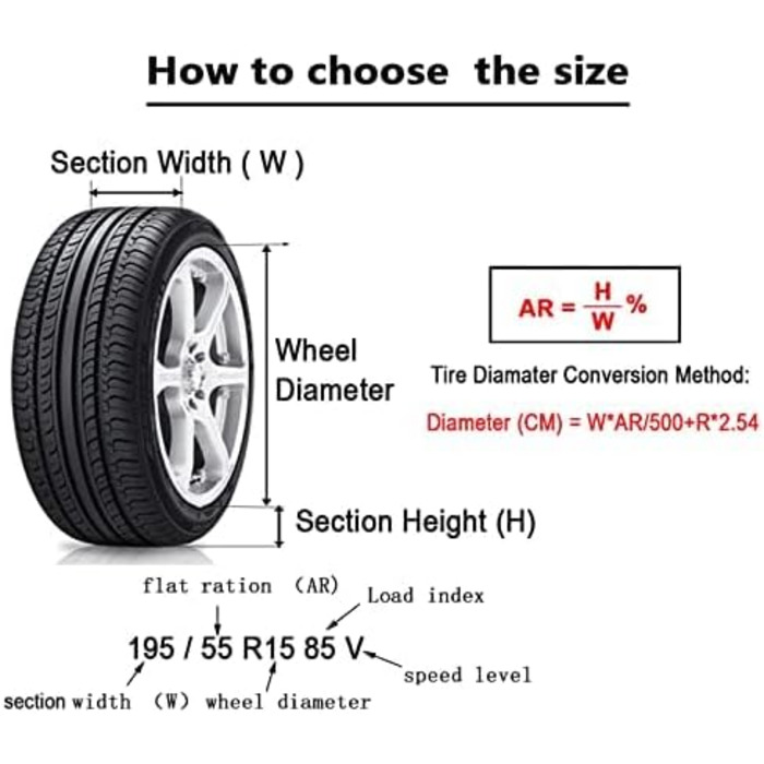 Набір чохлів для шин Geloo 18-22 дюйми (4 шт.) - Водонепроникні, пилонепроникні, чорні
