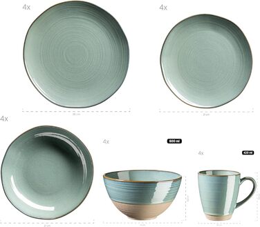 Ноттінгем, вінтажний набір посуду, комбінований сервіз на 20 предметів, ретро-стиль, кераміка, бірюзово-зелений (60 символів)