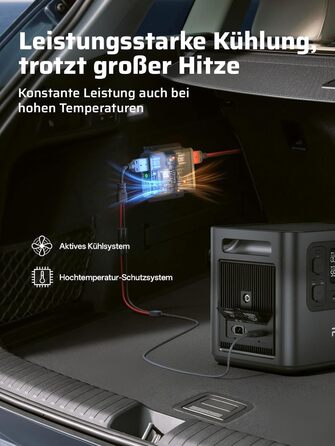 Портативна електростанція AFERIY 145W з LiFePO4 акумулятором 99,2Wh (31000mAh), 3 порти, 6-в-1 захист, сонячний генератор 100W для кемпінгу, подорожей та надзвичайних ситуацій