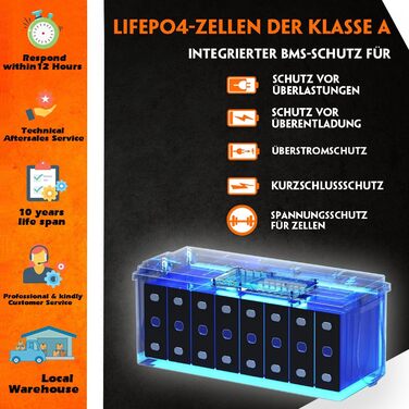 Акумулятор LiFePO4 Cloudenergy 12,8 В 300 Ач, 100 А BMS, 6000 циклів, 10 років, для автономної мережі, дому, автофургону