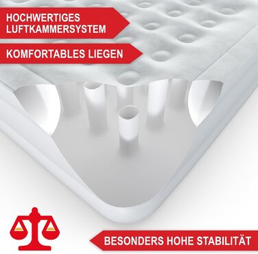 Надувне ліжко самонадувне – для 2 осіб – 203 x 152 x 46 см – з електричним насосом – надувне ліжко для гостей, надувається за 3-5 хвилин – вбудована подушка (Білий)