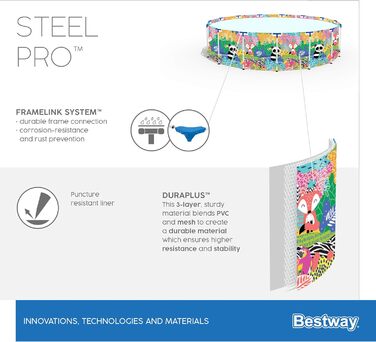 Каркасний басейн Bestway Steel Pro з навісом від сонця 'Splash-in-Shade без насоса Ø 244 x 51 см, барвистий фруктовий дизайн, круглий (274 x 66 см)