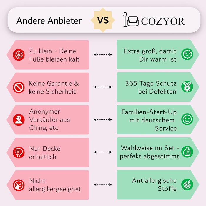 Комплект для подорожей Cozyor 4 в 1: подушка для шиї, маска для сну, надувна подушка та ковдра 2 в 1, беруші, з кріпленням для рюкзака та валізи, червоний, бордовий (Berry)