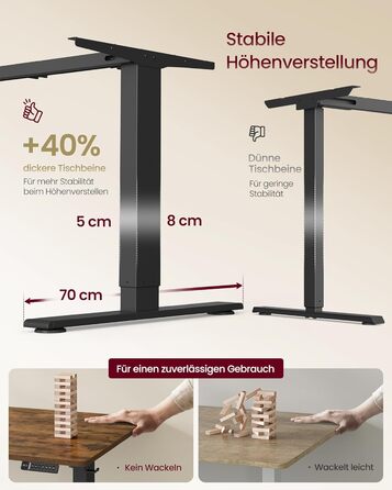 Стол для роботи VASAGLE з регулюванням висоти, USB-C, підставка для розеток, стоячий стіл, нагадування про перерви, 3 пам'яті, 160x80 см, Vintage Brown (LSD146WZ02)