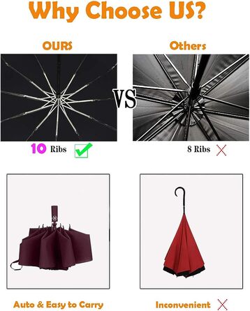 УФ-парасолька LBRWOX, компактна, складна, парасолька для подорожей, автоматичне відкриття, закриття, компактний, складний, парасольки для чоловіків та жінок, заблоковані (червоне вино)