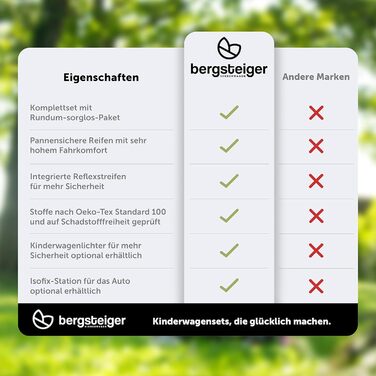 Дитяча коляска Bergsteiger Lugo 3в1 | Комплект з аксесуарами: автокрісло, прогулянковий блок, сонцезахист та вітрозахисний чохол | Isofix база доступна, колір: коричневий | Рама: срібна