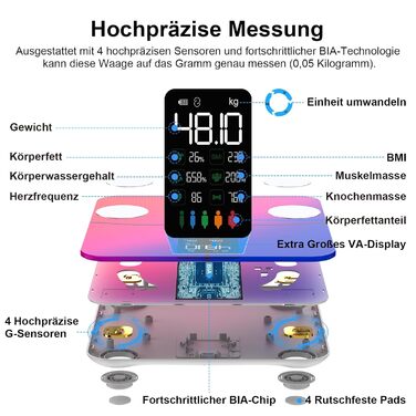 Шкала жиру в організмі Ваги для ванної кімнати, цифрові, 15 даних про тіло, розумний додаток, великий дисплей (280 Rainbow)