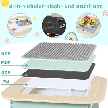 Дитячий стіл і стільці Clevich: комплект для дитячої кімнати з місцем для зберігання, 2 стільці, двосторонній стіл для малювання та будівельна пластина, зелений