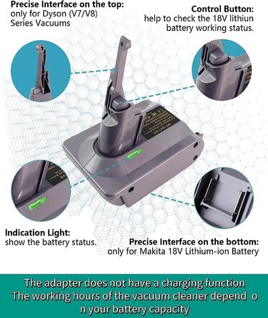 Адаптер TEPULAS для акумуляторів Makita 18V до пилососів Dyson V7/V8, перехідник для Dyson 21.6V V7 (SV11) V8 (SV10), сумісний з Makita BL1830/BL1840 (без батареї)