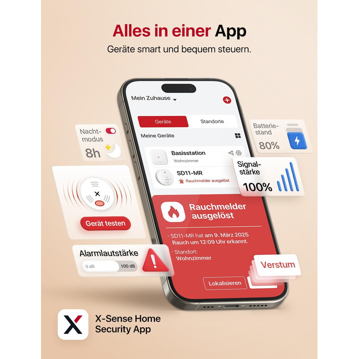X-Sense Розумний димовий сповіщувач Wi-Fi з магнітною кріпленням, сертифікований EN 14604, мережевий димовий сповіщувач, керування через додаток, з базовою станцією SBS50, бездротовий димовий сповіщувач, SD11-MR61, комплект з 6 шт. білий