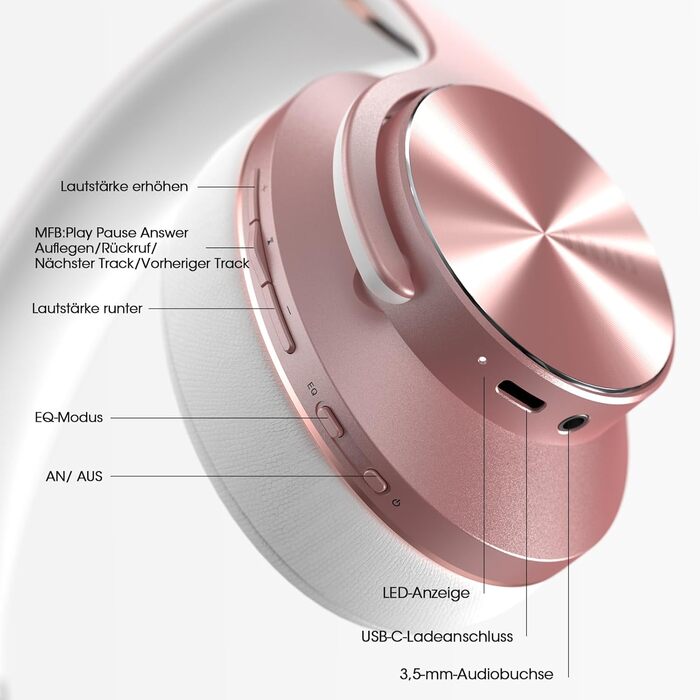 Накладні навушники DOQAUS Bluetooth, 90 годин, 3 режими еквалайзера, HiFi стерео, складні, мікрофон, рожеве золото