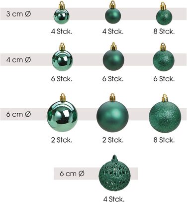 Набір різдвяних куль WOMA 50 шт 3-6 см зелені