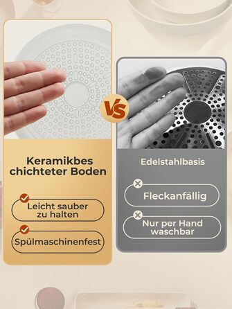 Набір посуду 17 предметів з антипригарним покриттям, індукційний, з керамічним покриттям, сумісний з духовкою, безпечний для миття в посудомийній машині, без PFOA/PFOS