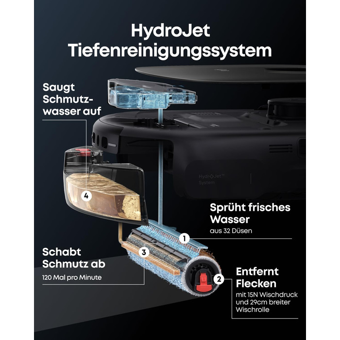 Робот-пилосос Eufy Omni E25 HydroJet з функцією миття, 20000Pa, Turbo-сила всмоктування, щітки DuroSpiral, CornerRover для кутів, станція All-in-One, для тварин та дітей