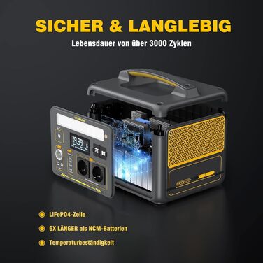 Портативна електростанція VTOMAN Jump 600X: 600W, 299Wh, LiFePO4, сонячний генератор, розширювана ємність