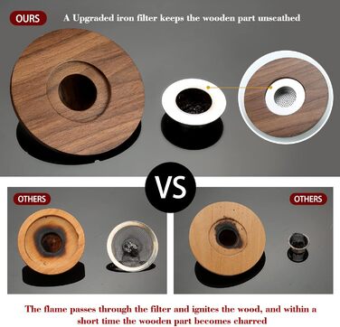 Набір для копчення коктейлів та віскі, з 4 дерев'яними стружками, подарунок на День батька, для Old Fashioned, коктейлів, віскі, бурбону, кави, м'яса, горіхів Saturn - горіх