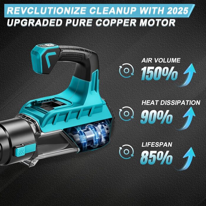 Акумуляторний повітродув безщітковий сумісний з Makita 18V (без акумуляторів), для прибирання та догляду за газоном, швидкість повітря 80 м/с