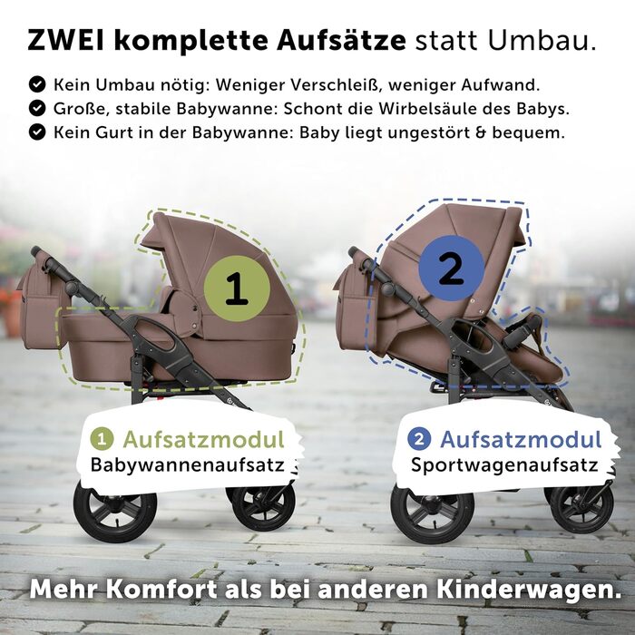 Дитяча коляска 3-в-1 Bergsteiger Capri – люлька, автокрісло i-Size, прогулянковий блок, повітряні колеса, амортизація, регульована ручка, складна, аксесуари (колір: коричневий, рама: антрацит)