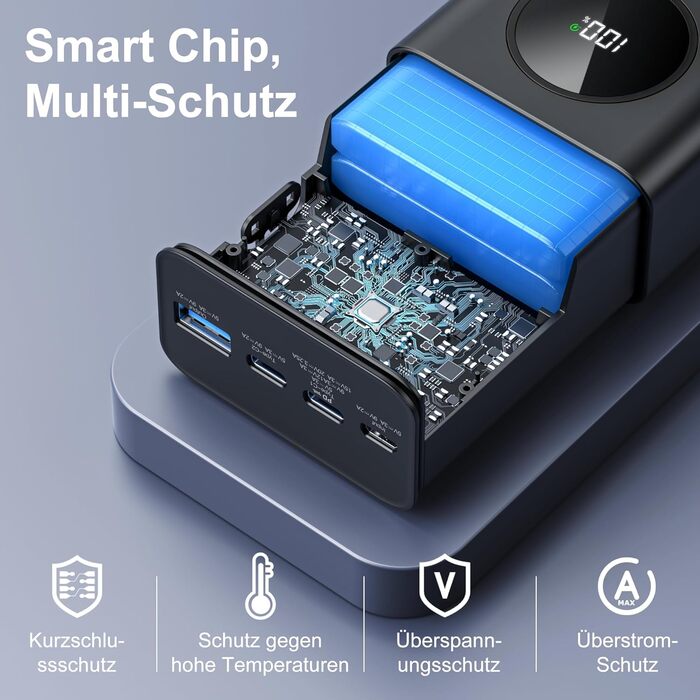 Power Bank NOHON 26800mAh: Швидка зарядка 65W USB-C PD/QC3.0 з LED дисплеєм, 4 порти, сумісний з iPhone, iPad, Samsung, Huawei