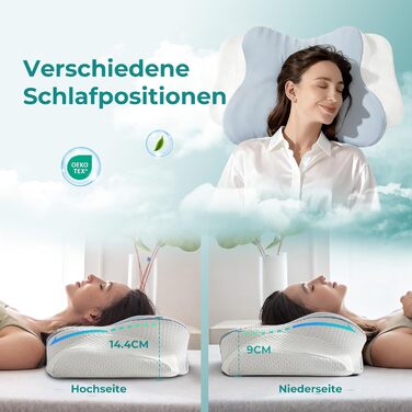 Ергономічна ортопедична подушка для шиї з ефектом пам'яті (Memory Foam) для всіх типів сну: на боці, спині та животі, синя