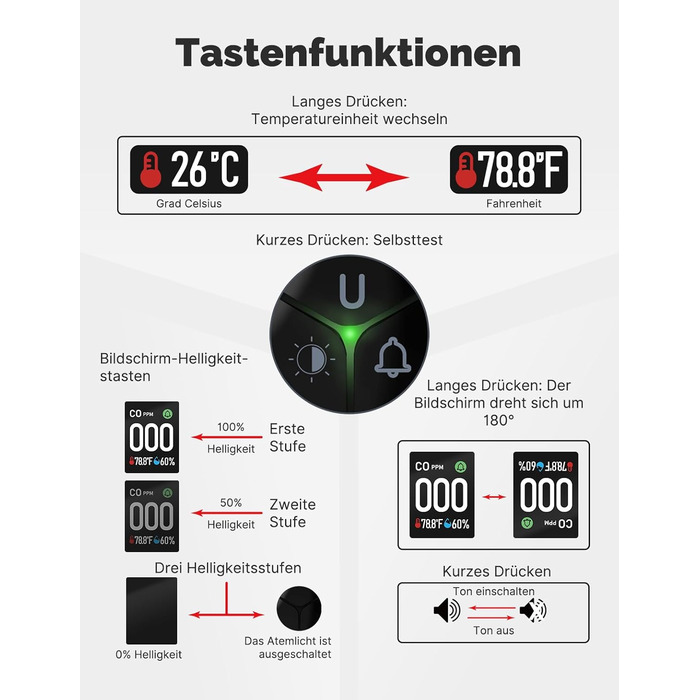 Датчик CO MOES з вилкою, 3-в-1: датчик CO, термометр та гігрометр, з акустичним сигналом, для дому та автодому, 1 шт.