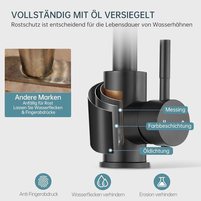 Змішувач для ванної кімнати Fransiton Bad Hoch, водозберігаючий, чорний матовий