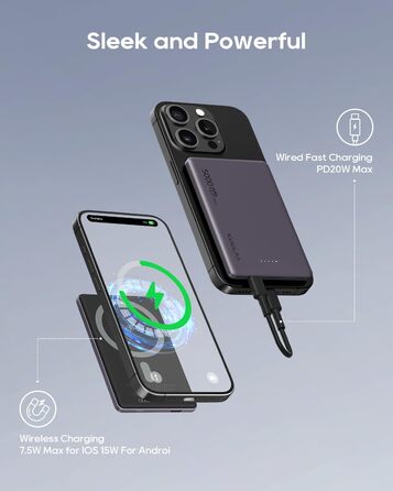 Магнітний, 20 Вт USB-C, бездротовий зарядний пристрій для iPhone (фіолетовий), 5000mAh