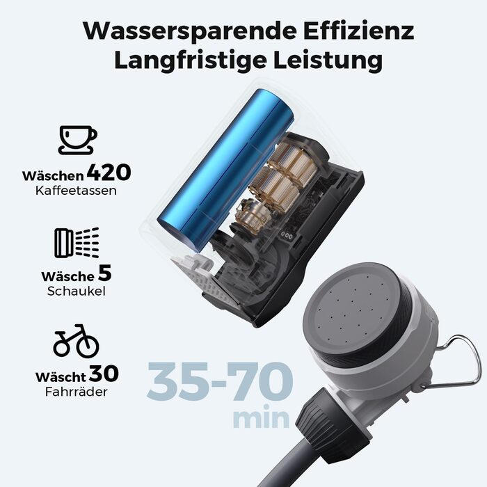 Портативна душова кабіна FLEXTAILGEAR Tiny Shower з помпою, 2.2м шланг, USB-C зарядка та 2 режими економії води, для відпочинку, подорожей, саду, пляжу та тварин