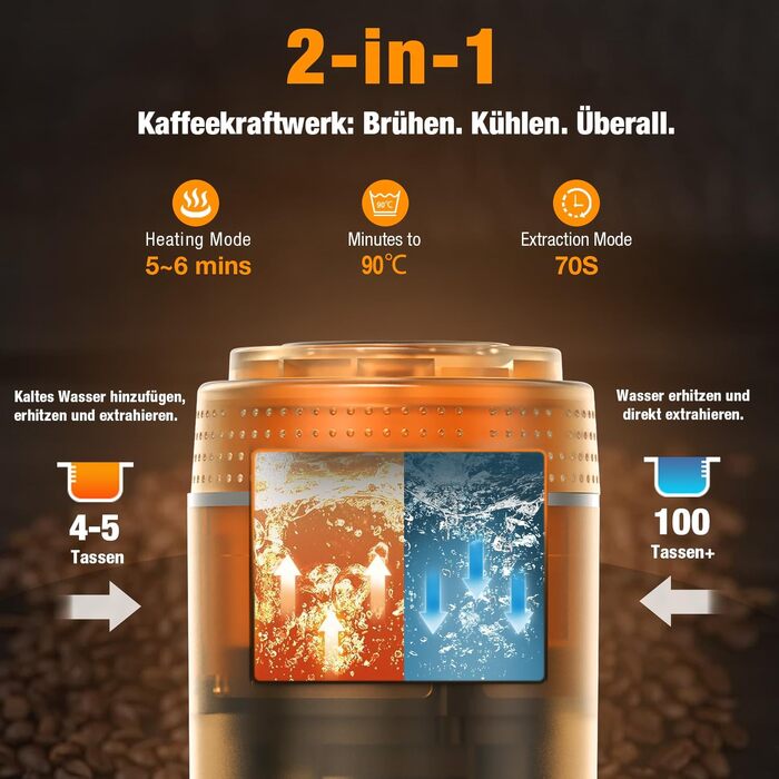 Міні кавомашина FNITAER для подорожей: 3-в-1, акумулятор, USB, капсули та мелена кава, для авто, кемпінгу, чорний