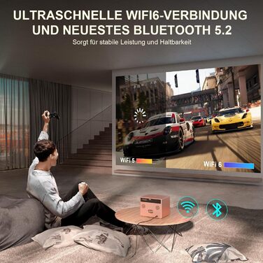 Проектор Mini Beamer 1080P Full HD 23000L з автофокусом, корекцією трапеції, WiFi6, Bluetooth, 4K, 360° обертання для телефону