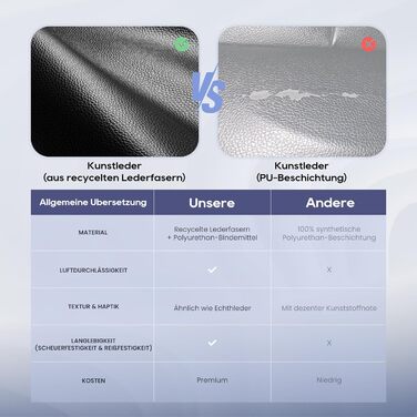 Крісло шеф COLAMY з дихаючої шкіри – ергономічне офісне крісло з пружинним блоком, відкидними підлокітниками та тихими роликами для дому та офісу, чорне