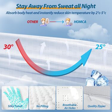 Ортопедична подушка для шиї HOMCA з Memory Foam, 2 в 1, з 3D охолодженням, 60x13/11x40 см, сіра