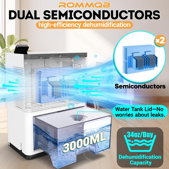 Електричний осушувач повітря ROMMQB 3000 мл: для підвалу, ванної, спальні, квартири, з автовимкненням та нічним підсвічуванням