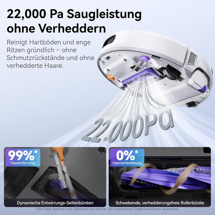 Робот-пилосос NARWAL Flow з функцією миття підлоги, система FlowWash з автоматичним самоочищенням, потужність 22000 Па, збір шерсті тварин DualFlow, миття 45-80°C та гаряче повітря, док-станція для самостійного очищення