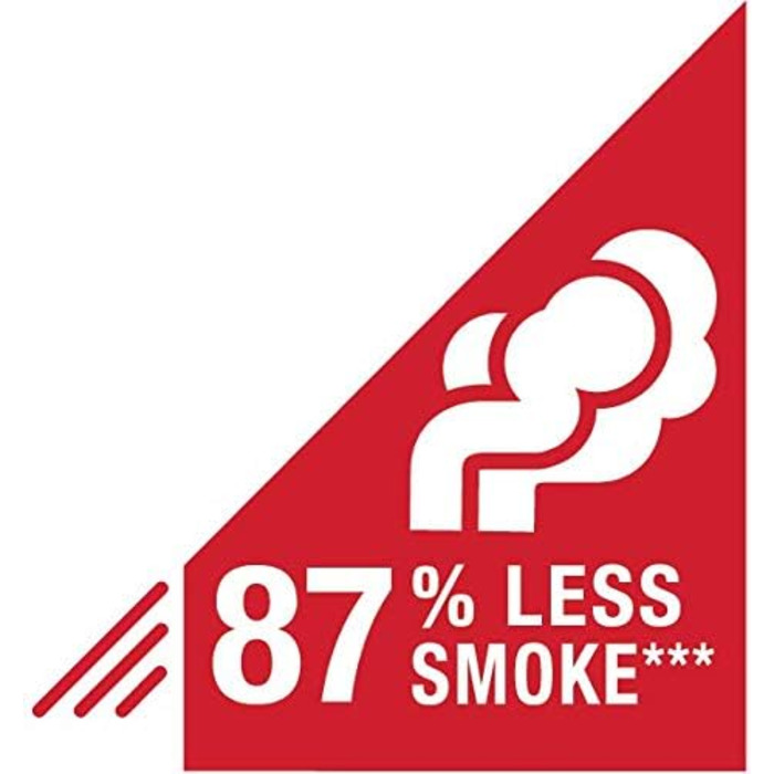 Контактний гриль George Foreman з антипригарним покриттям для приготування паніні та сендвічів [Без диму - 87% менше диму] Настільний гриль (знімні та придатні для миття в посудомийній машині пластини, температура 200°C, корпус з нержавіючої сталі) 28000-