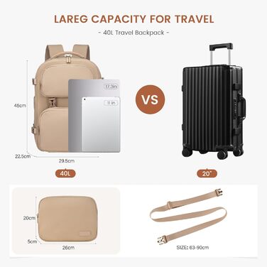 LOVEVOOK Рюкзак для ручної поклажі в літак 40L, жіночий великий, 17.3