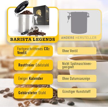 Баночка для кави Barista Legends герметична ємність для кавових зерен 500 г Контейнер для збереження аромату вашої кави - баночка для зберігання з нержавіючої сталі з вічним календарем. (Срібло)