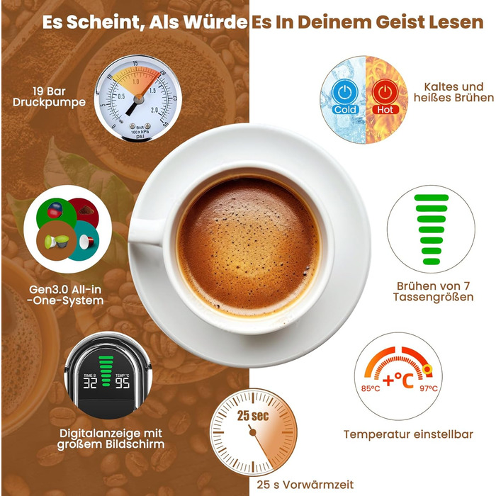 Кавомашина Magician1 Mini Kapselmaschine 5in1 для капсул Nespresso, Dolce Gusto, Lavazza A Modo Mio, ESE 44 та кавової гущі | 20 бар, 1450 Вт, LED-дисплей, 7 рівнів води | для дому та офісу (Чорний)